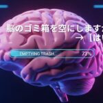 脳のイラストに「EMPTYING TRASH... 73%」と表示された進捗バーが重なっているCG画像